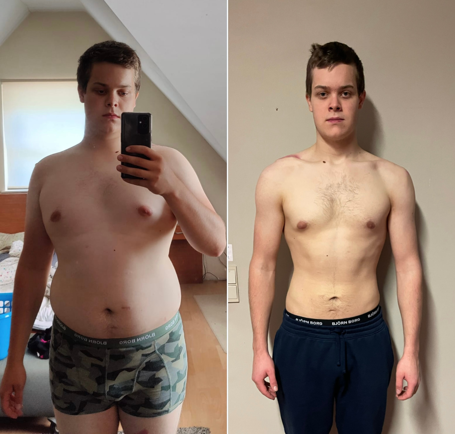 Transformatie van 