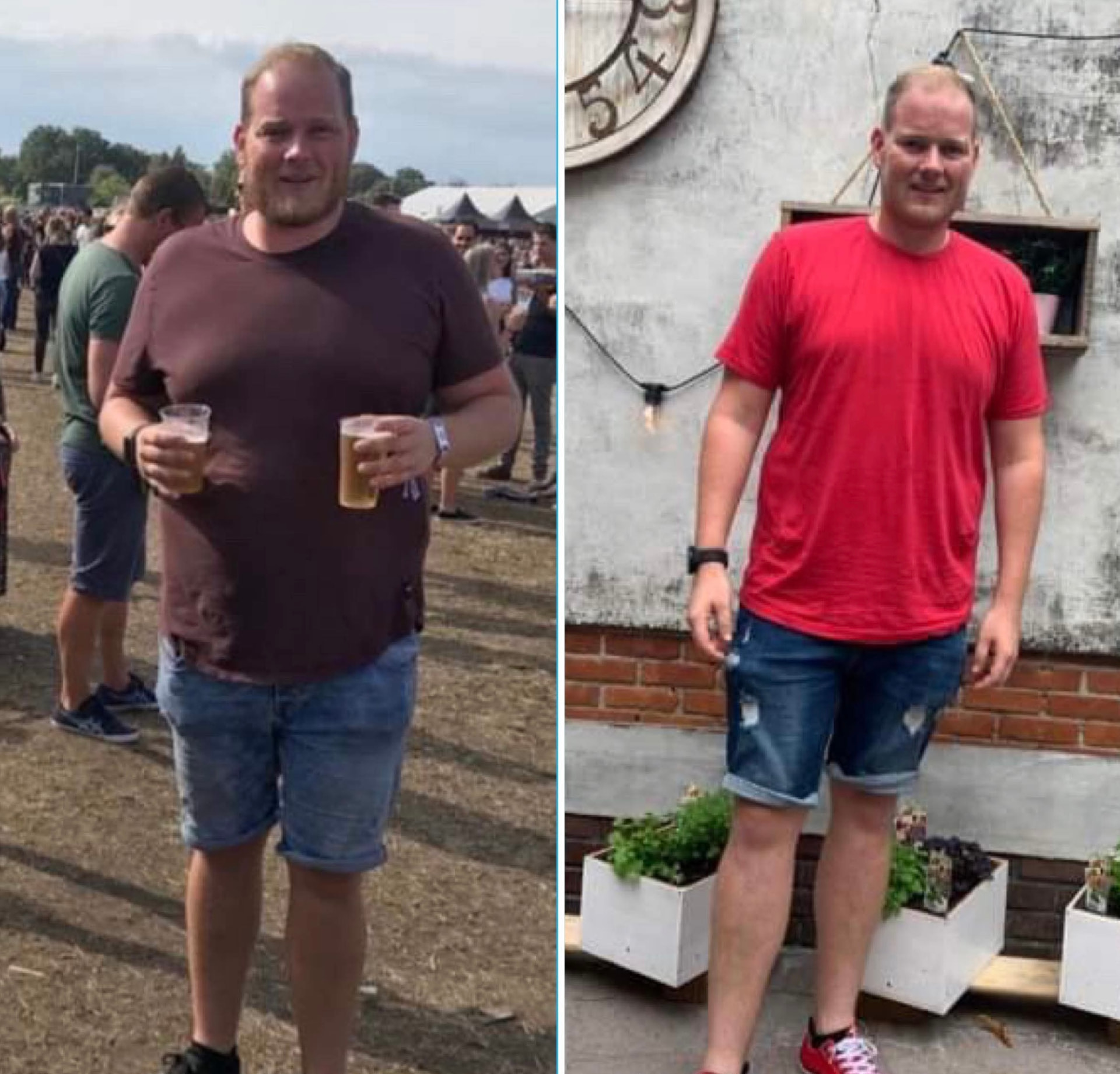 Transformatie van 